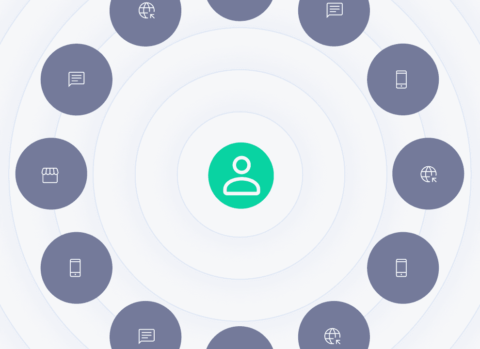 Esperienza fluida in ogni touchpoint